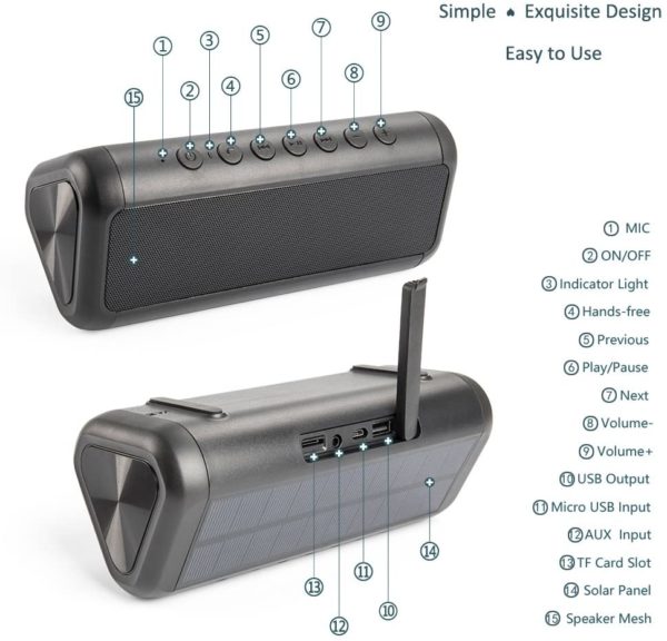 Solar Powered Bluetooth Water Resistant Speakers #Endorsed by @CoachJibbz - Image 2