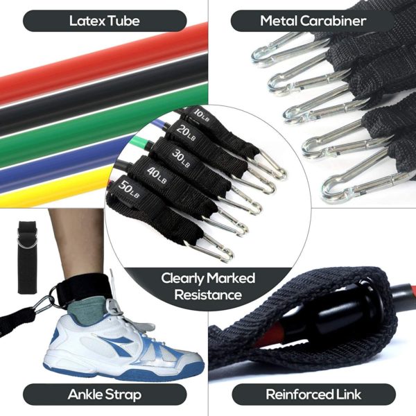 Full Set of Resistance Bands & Cables along with Handles and Anchor #Endorsed by @CoachJibbz - Image 4